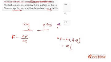 A ball weighing `10g` hits a hard surface vertically with a speed of `5m//s` and rebounds with t...