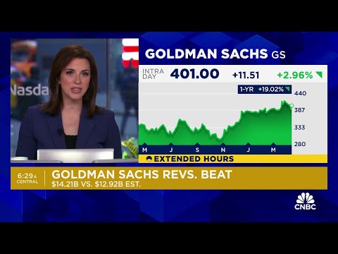 Goldman Sachs tops first-quarter estimates