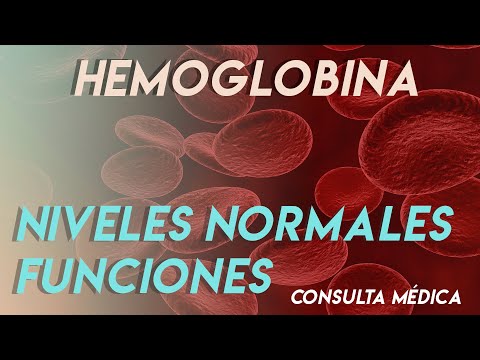 Video: ¿Cuántas globinas hay en la hemoglobina?