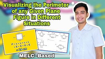 Visualizing Perimeter: Grade 4 Math Module 7 MELC-Based