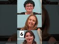 The Award for Worst Lighting Goes to...