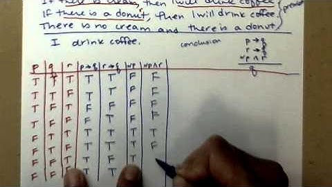 Truth Table to determine if an argument is valid