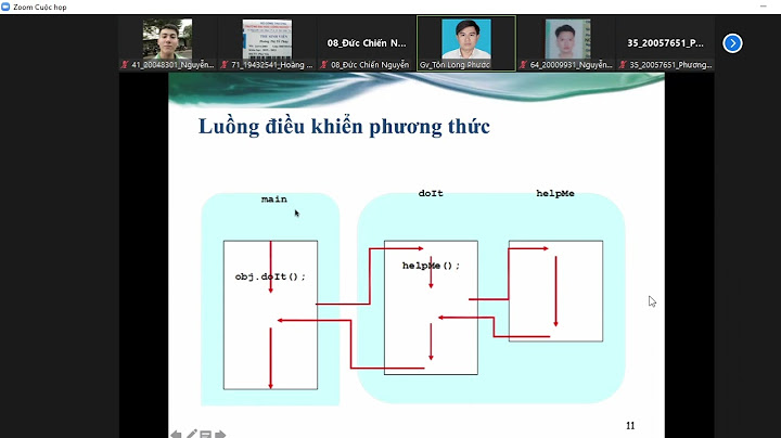 Lập trình hướng sự kiện là gì năm 2024