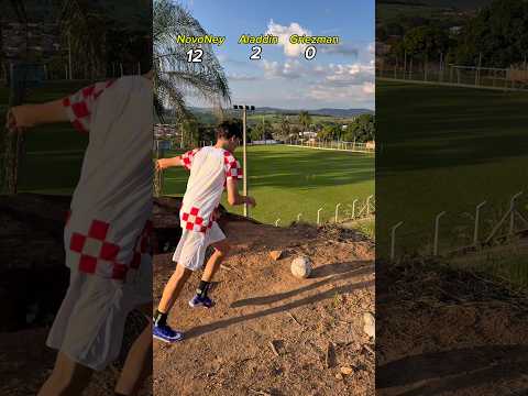 Quantos toques até o gol