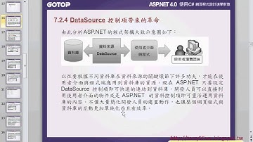 02設定 GridView控制項資料來源Asp.net C#教學 吳老師提供
