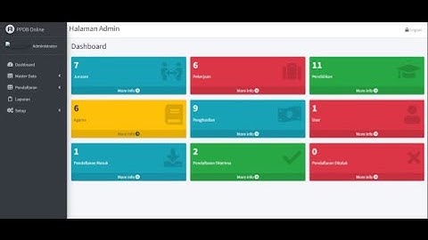 Aplikasi PPDB CodeIgniter 4