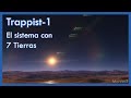 Trappist-1 el sistema con 7 tierras