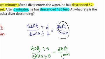 7Ch1 Lesson 9   Direct Variation Video Lecture