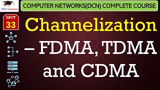 L33: Channelization – FDMA, TDMA and CDMA | Data Communication Network Lectures in Hindi screenshot 2