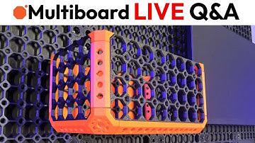 On-Grid Update Q&A Livestream