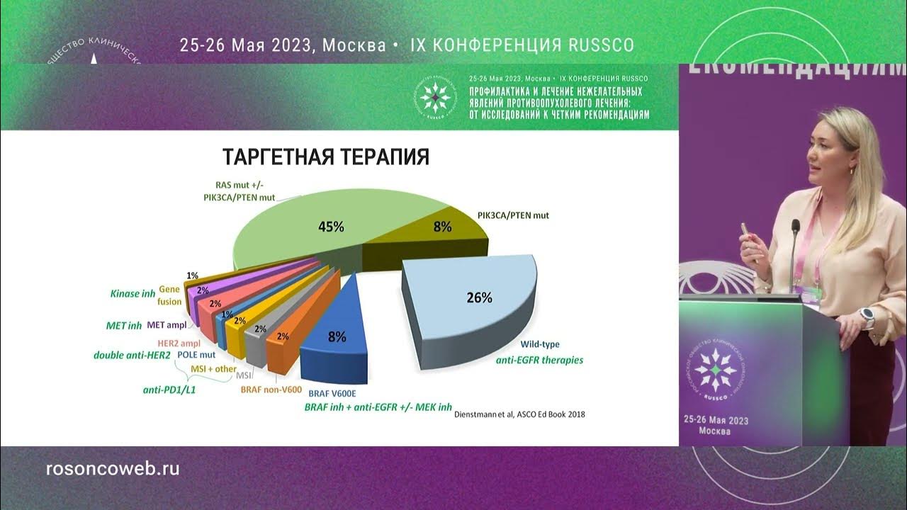 Индексы транспортных средств. Опрк профсоюз культуры. 6 февраля 2023 рекомендации. Миеломная болезнь клинические рекомендации. 6 февраля 2023 рекомендации.
