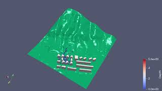 Simulation test of debris flow based on particle method