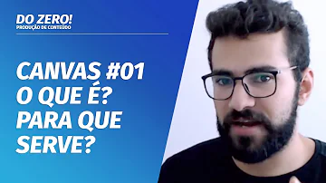 Para que serve o aplicativo Canva?