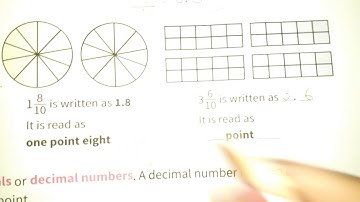 Grade 4/ Math/ Ch 9 Topic The Decimal System /4 Dec