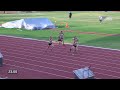 HVC 21.03.2019: Women 200m Heat 2