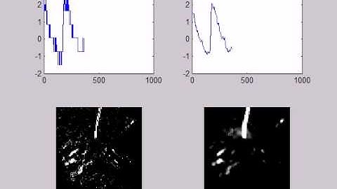 Optical Mapping Demonstration