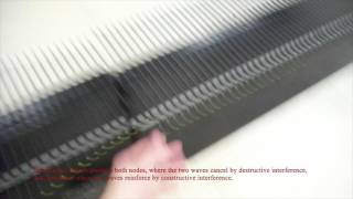 Transverse Wave Demonstrator- STEM SOS PBL Level 2 Project