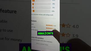 How to hack the Amazon algorithm to get more clicks and views #amazon #ecommerce