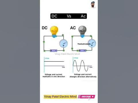 DC vs AC Electric working shots video All Type Electrical Videos will ... Circuit Diagram