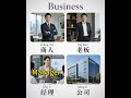 Working in China? 🇨🇳 Learn these 4 Business Words! 💼