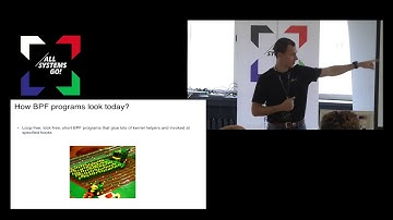 BPF and the future of the kernel extensibility