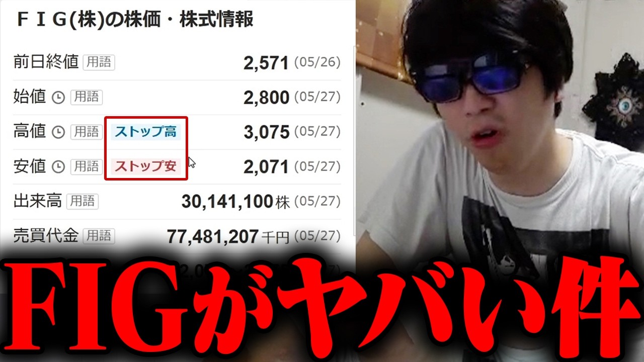 fig 株価 掲示板