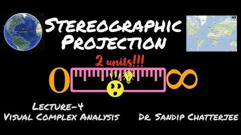 Stereographic Projection | Riemann Sphere | Distance of Infinity | Part-IV | Visual Complex Analysis