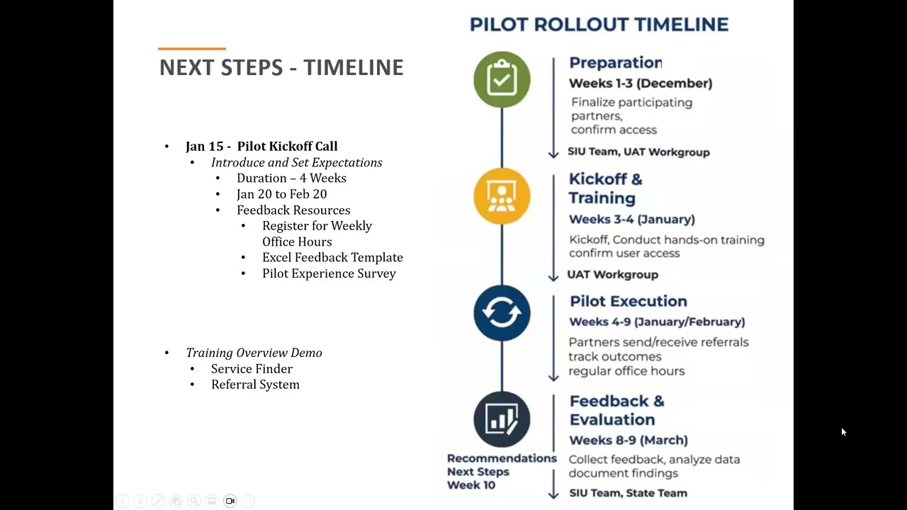 Referral System - Pilot Kickoff Call - Session 9 - January 15, 2026