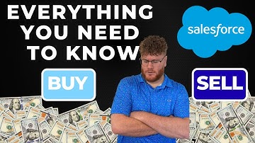 Is Salesforce ($CRM) a Buy in December 2025?