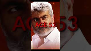 No One Can Guess Mammootty Age By His Look