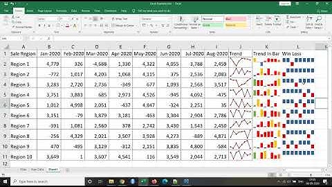 How To Use Line Win Loss Chart In A Cell In Excel | Create  Win Loss Chart In A Cell In Excel