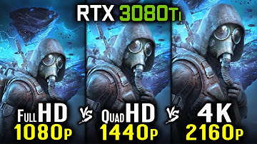 S.T.A.L.K.E.R. 2: Heart of Chornobyl - RTX 3080Ti - 1080p vs 1440p vs 2160p 4K Benchmark + FSR, DLSS