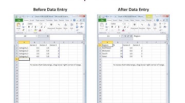 Graphing Descriptive Statistics