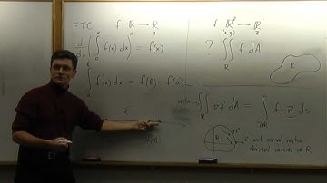 Lecture 2012.04.17 Part 06/8 FTMC: Functions from a Plane to a Line