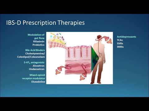 Pharmacologic Approach to IBS: Beyond Diet and Fiber