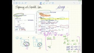EECS3311 2018 09 18