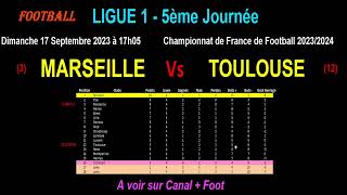 MARSEILLE - TOULOUSE : match de football de la 5ème journée de Ligue 1 - Saison 2023-2024