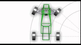 LJMU 2009 Formula Student Car Steering 100% Ackerman Geometry