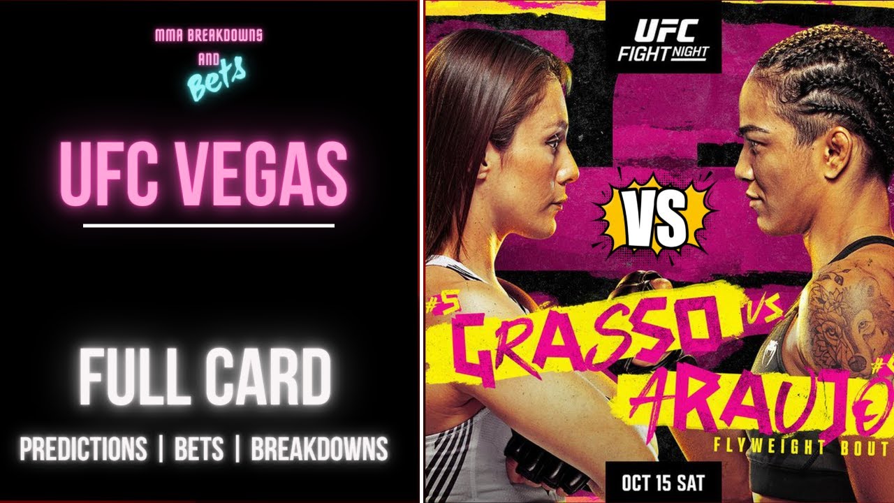 UFC Fight Night: Alexa Grasso vs Viviane Araujo | Full Card | Breakdowns | Predictions | BET$