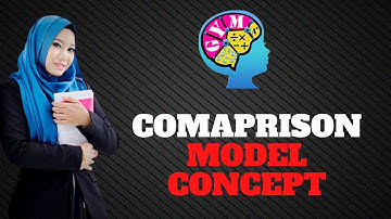COMPARISON MODEL CONCEPT | Hidayah Ismail | Good for P5 & P6