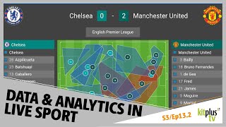 Data and Analytics in Live Sport Broadcast