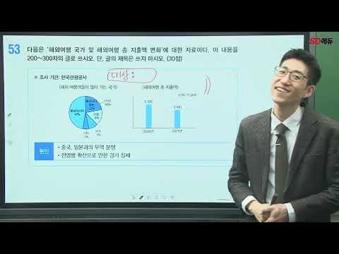 시대에듀 2022 TOPIK II (토픽 II) 실전 모의고사 (1회) 2강 - 쓰기 (임준T)