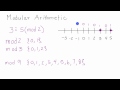 What is Modular Arithmetic - Introduction to Modular Arithmetic - Cryptography - Lesson 2