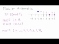 Understanding Modular Arithmetic
