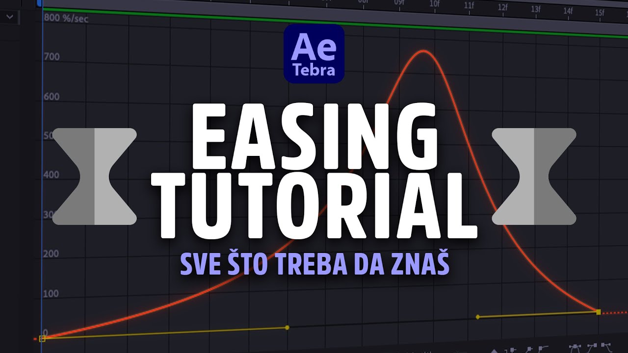 Easing Tehnike u After Effects - Bolje Animacije Odmah! #tutorial # ...