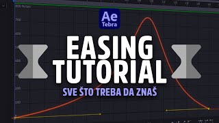 Easing Tehnike u After Effects - Bolje Animacije Odmah! #tutorial #aftereffects #aetebra