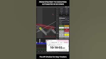 Watch Real-Time Automation Bot Action In Futures Market #slingshotbot #tradingmarkets