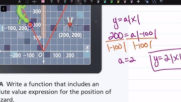 How to Solve Problems Using the Absolute Value Function: Lesson 5-1, Example 6C | Math Energy TV