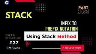 27: Expression Conversion using Stack | Infix | Prefix | Postfix