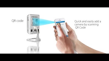 ZMODO Brand New 720p IP camera - Never an overlooked moment